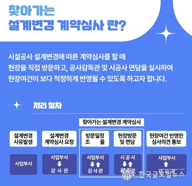 홍보물