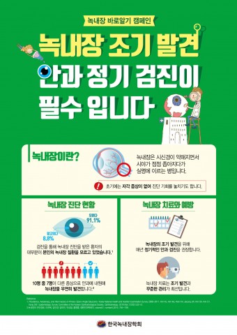 ▲ 한국녹내장학회, 2018 세계녹내장주간 맞아 ‘녹내장 바로알기’ 캠페인 실시