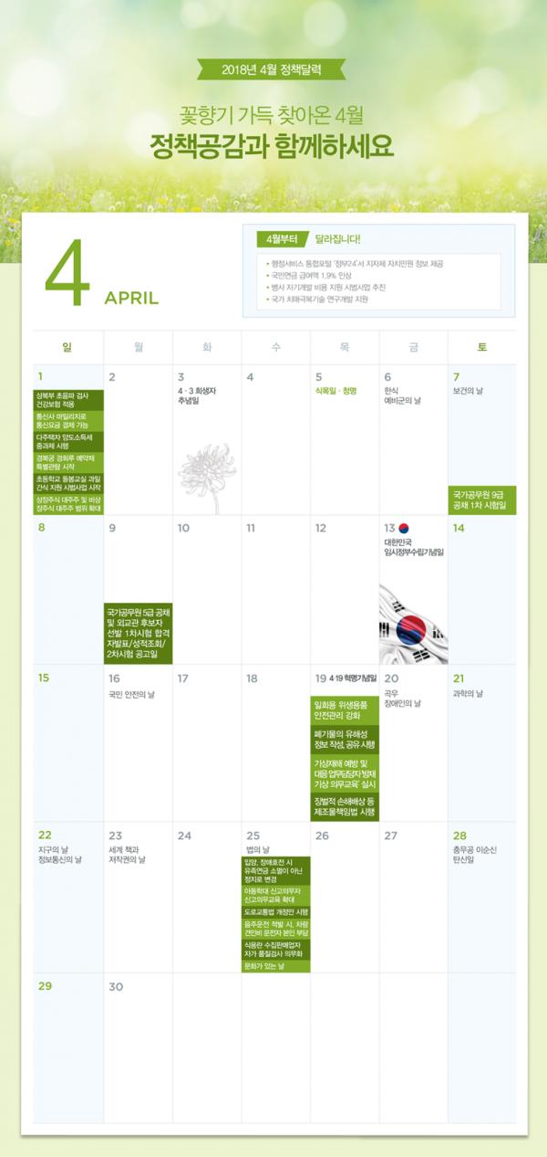 ▲ 꽃향기 가득 찾아온 4월, 달라지는 정책을 한눈에!