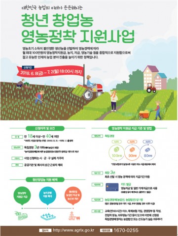▲ 한국농수산대학, 청년 창업농 영농정착 지원사업 추가 선발