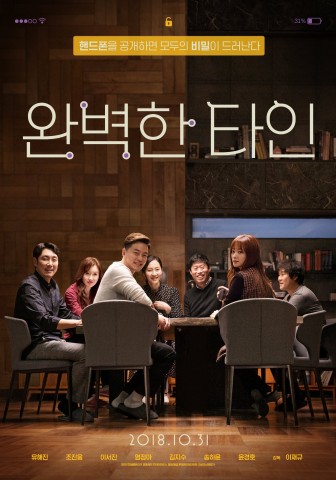 ▲ 예스24 “유해진, 조진웅, 이서진 주연 완벽한 타인 개봉 2주 연속 예매 순위 1위”