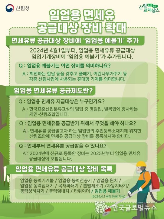 임업용 면세유 공급대상 장비 확대_예불기 추가.