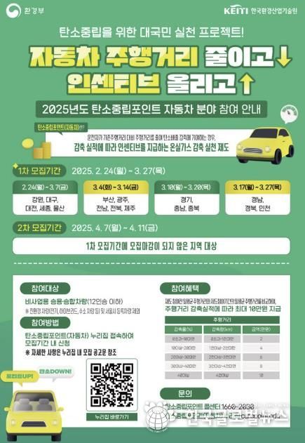 탄소중립포인트제 자동차 분야 안내 포스터