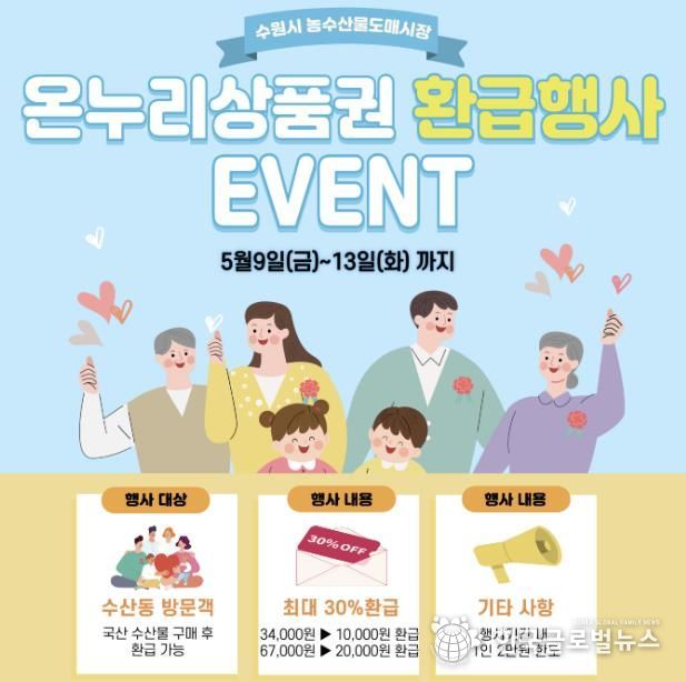 온누리상품권 환급행사 홍보물