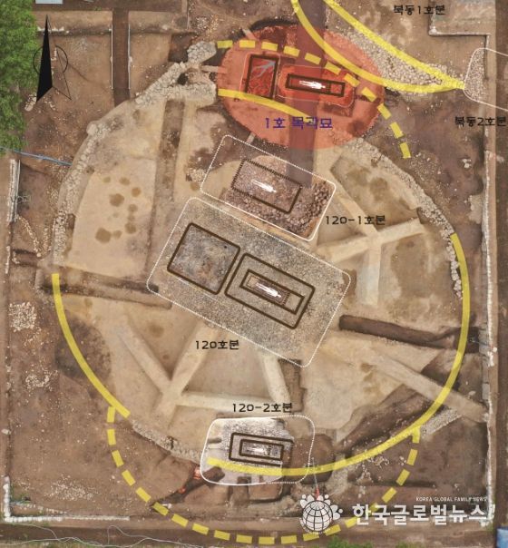 경주 황남동 1호 목곽묘 위치