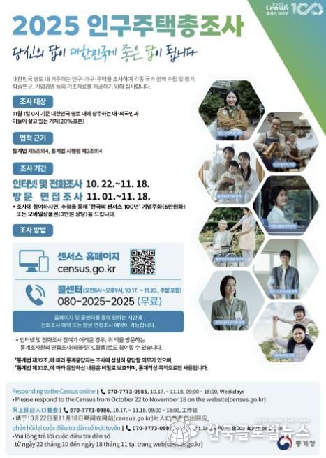 의왕시, ‘2025 인구주택총조사’실시