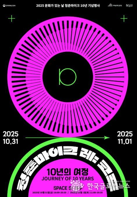 ‘청춘마이크 레:코드-10년의 여정’ 포스터