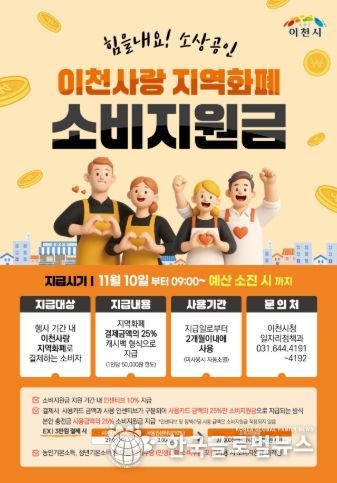 이천시, 경기이천사랑 지역화폐 ‘힘을 내요! 소상공인’ 이벤트 추진