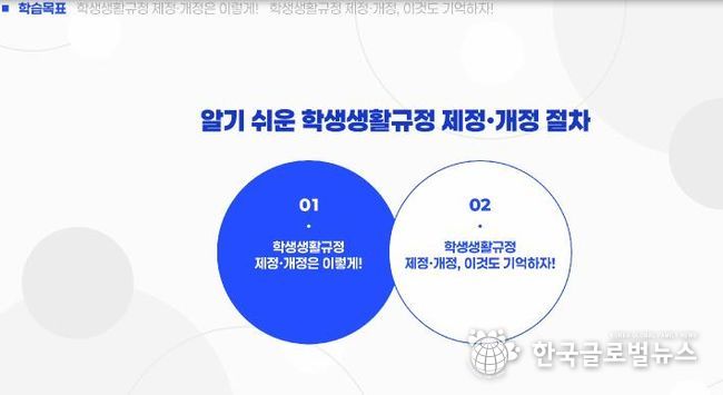 동영상 업무매뉴얼 표지