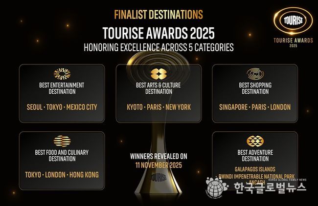 투어라이즈 어워즈 분야별 Top 3