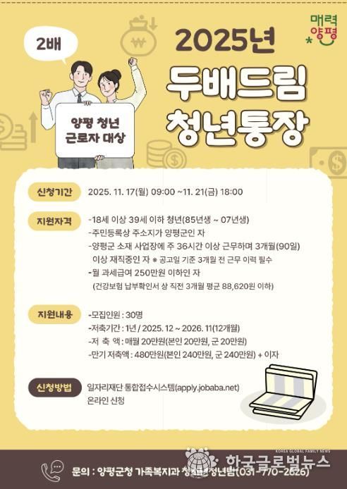 두배드림 청년통장 포스터