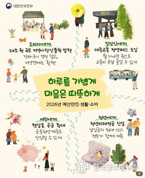 문화체육관광부