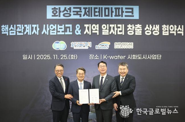 화성 국제테마파크 지역 일자리 창출 및 상생협력 업무협약