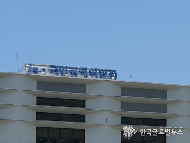 국민권익위원회