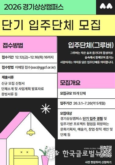 2025년 경기상상캠퍼스 단기입주단체 모집 포스터