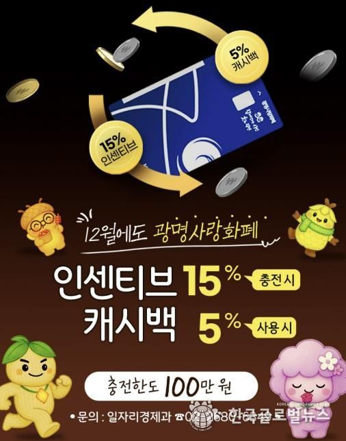 12월 광명사랑화폐 인센티브와 캐시백 홍보 안내문.