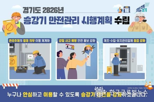 승강기 안전관리 시행계획 수립