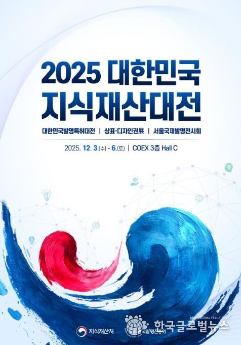 2025 대한민국 지식재산대전 포스터