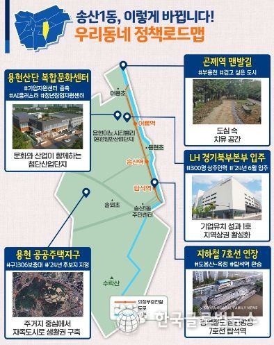 송산1동 정책로드맵