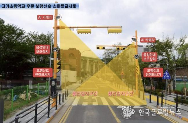 고기초등학교 후문에 설치된 보행신호 스마트교차로