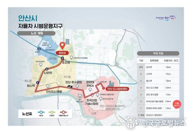 안산시 자율주행자동차 시범 운행계획 노선도(안)