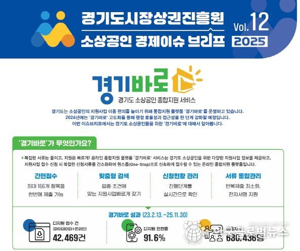 12월 브리프