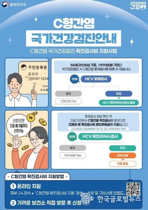 평택시, 56세 C형간염 확진 검사비 종합병원까지 지원 확대