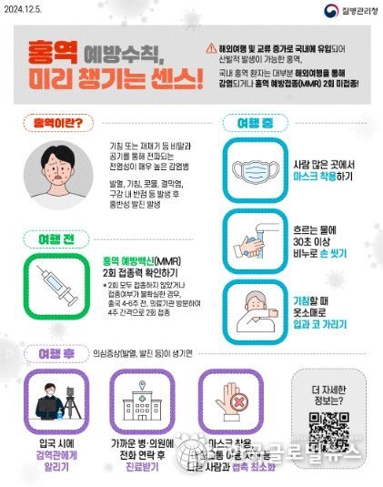 해외여행객 대상 홍역 예방수칙