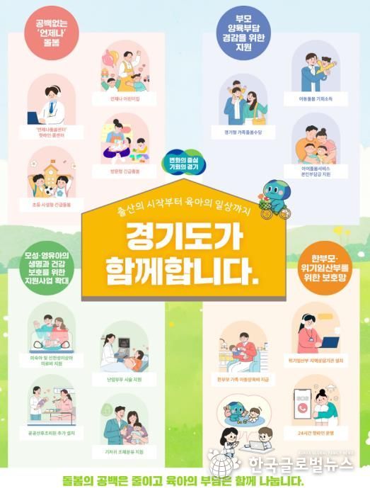 육아 아동 정책