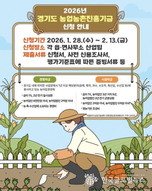 경기도 농업농촌진흥기금 홍보물