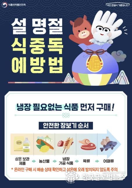 설명절 식중독 예방법