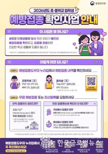 평택시, 초중학교 입학생 예방접종 확인 사업 진행