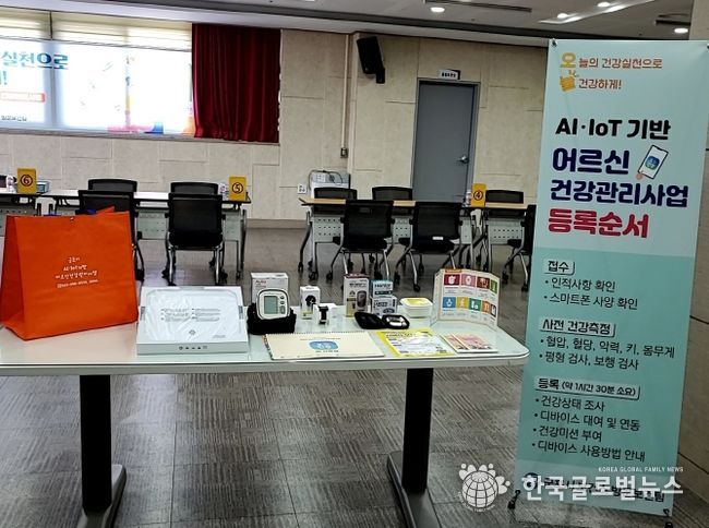 2025년 어르신 스마트 건강지킴이