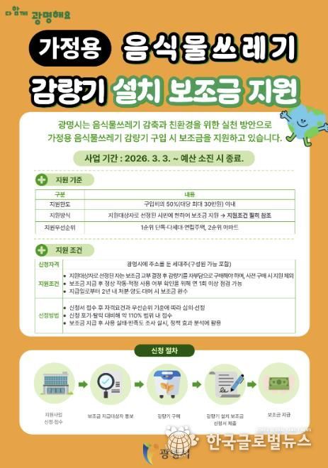 가정용 음식물쓰레기 감량기 설치 보조금 지원 안내문.