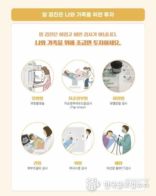 국가암검진 참여 장려 포스터