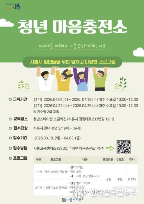 청년 마음충전소 안내 포스터.