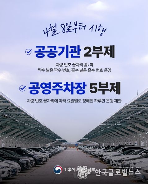 기후에너지환경부