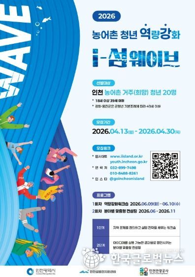 2026 인천 섬 웨이브 포스터