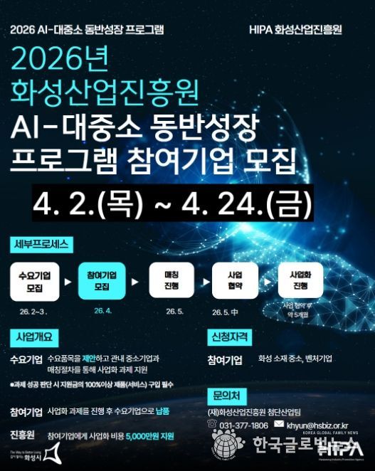 화성산업진흥원