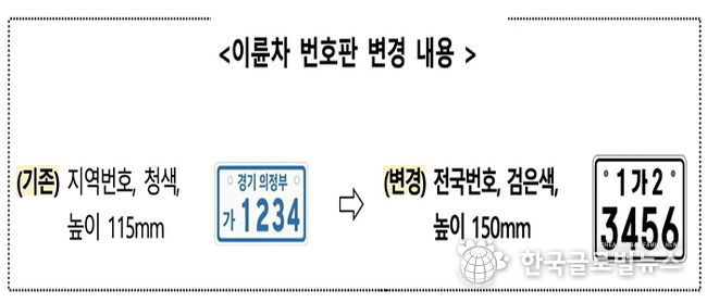 의정부시, 이륜자동차 전국번호판 시행